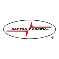 Dayton T. Brown